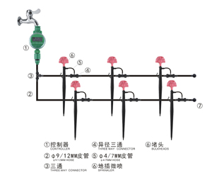 Garden irrigation kit  SG9002